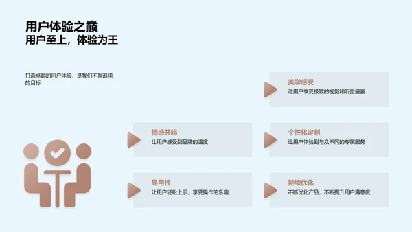 未来引领 创新潮流