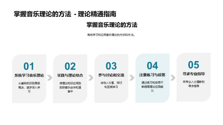 音乐理论探索
