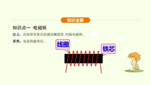 人教版 初中物理 九年级全册 第二十章 电与磁 20.3 电磁铁  电磁继电器课件（33页ppt）