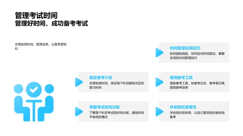 大学考试应对策略PPT模板