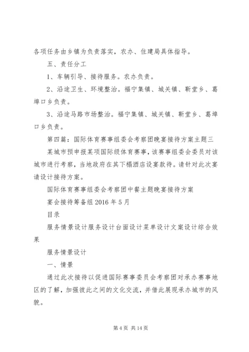 考察团接待方案.docx
