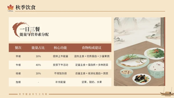 大地色中国风秋季养生PPT模板