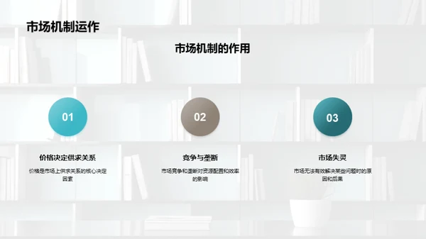 解码经济学思维