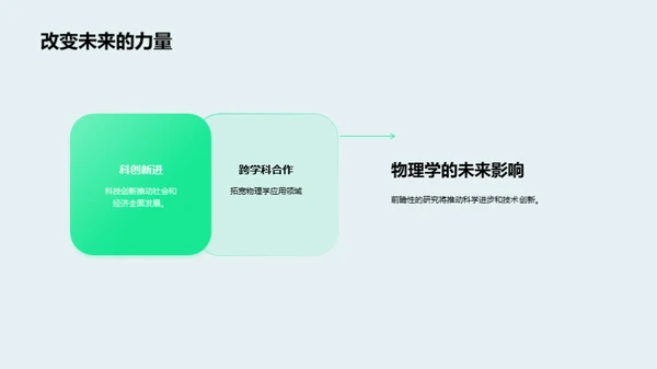 物理学探索之旅