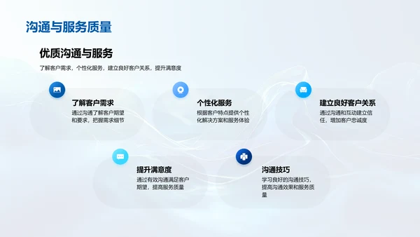 家居服务团队提升讲座PPT模板