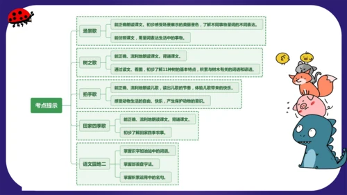 统编版语文二年级上册识字 第二单元（复习课件）