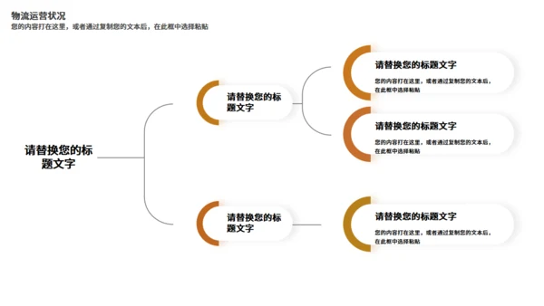仓储物流运输管理汇报通用PPT模板