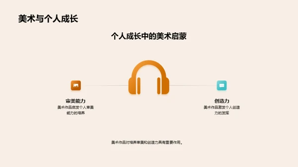 美术之魅：创造与影响