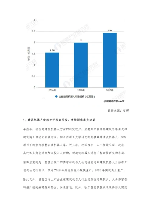 建筑机器人行业市场分析正处于初级发展阶段-解决技术关键问题是发展关键.docx