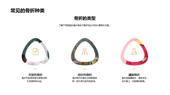 体育课安全指南