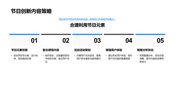 劳动节新媒体策略PPT模板