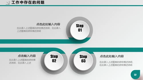 医疗行业医院专用通用PPT工作报告