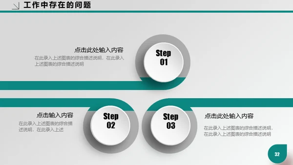 医疗行业医院专用通用PPT工作报告
