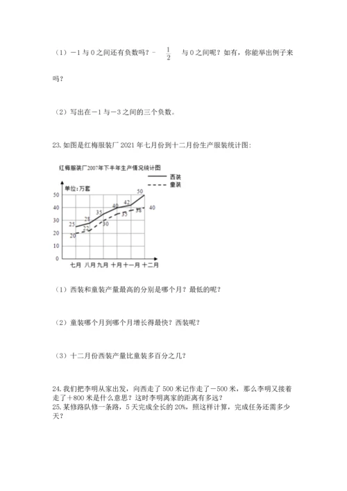 六年级小升初数学应用题50道【黄金题型】.docx