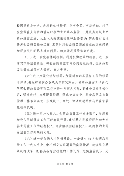 县食品药品监督管理体制改革后工作运行情况调研报告.docx