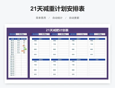 21天减重计划安排表
