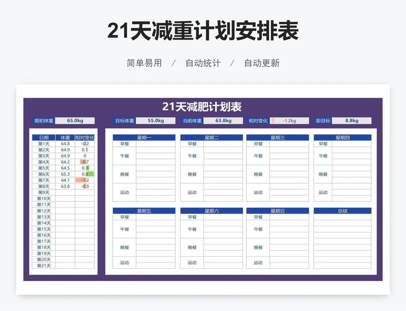 21天减重计划安排表