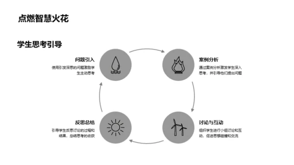 刷新初二历史教学