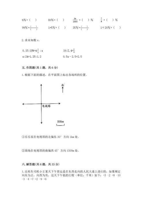 小学六年级下册数学期末卷含答案【综合卷】.docx