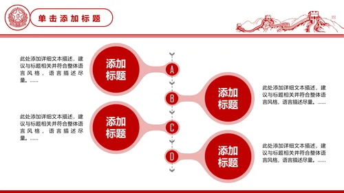 八一军队部队工作汇报动态PPT