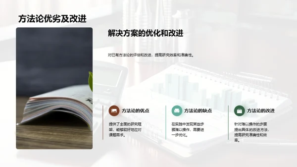 经济学研究全解析