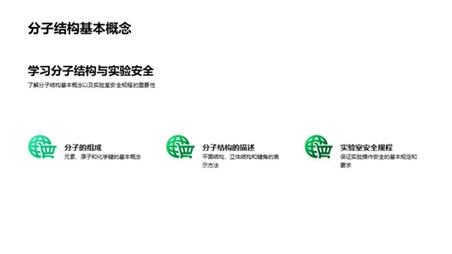 挖掘分子的秘密