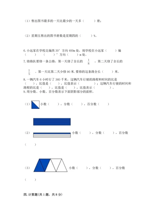 小学数学六年级上册期末测试卷及参考答案1套.docx