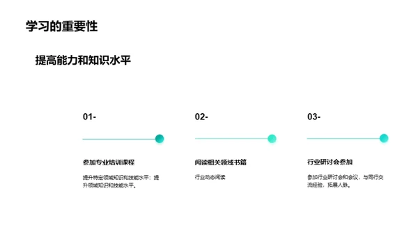 职场赢家的秘籍