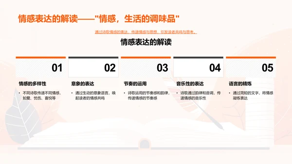 理解诗歌艺术PPT模板