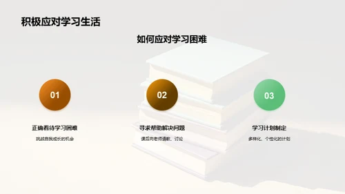 四年级学习全攻略