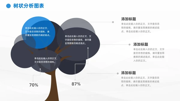 商务蓝黑通用树状图表数据分析PPT模板