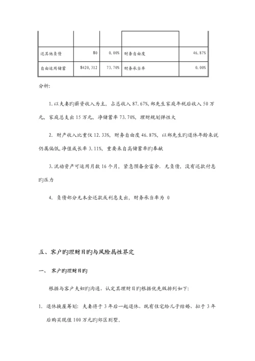 个人理财重点规划报告书.docx