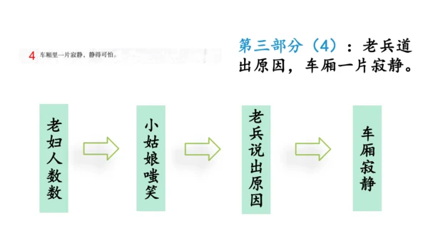 14在柏林  课件（45张PPT)