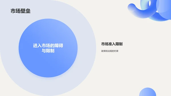 蓝色渐变风小组作业汇报PPT模板