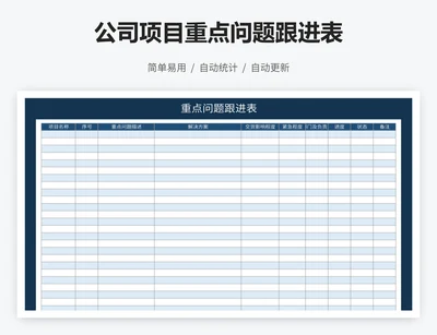 公司项目重点问题跟进表