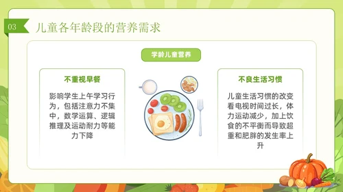 绿色简约风儿童膳食营养健康饮食知识培训PPT