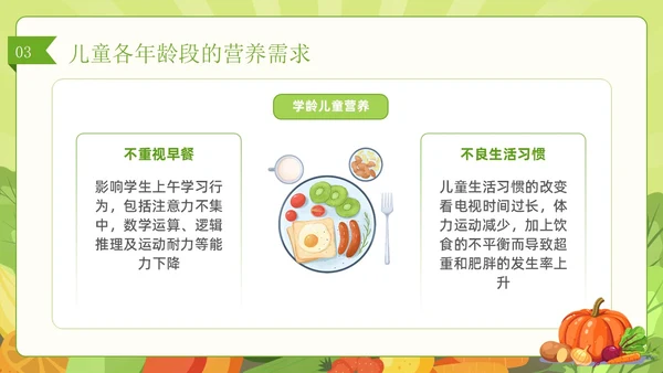 绿色简约风儿童膳食营养健康饮食知识培训PPT