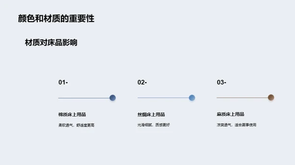 定制床品：风尚与个性