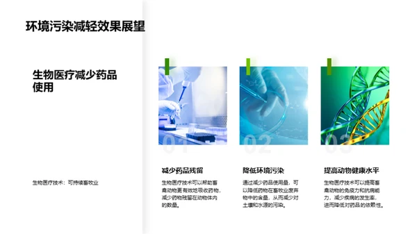 生物医疗技术在畜牧业中的应用