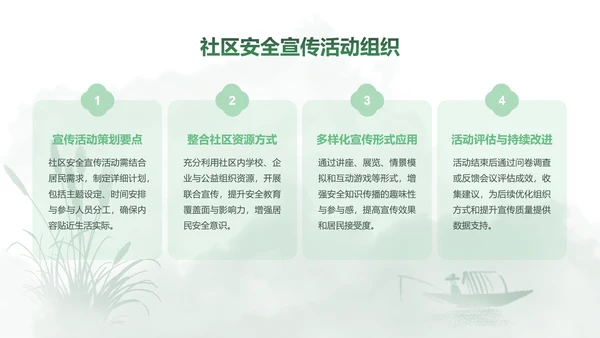 青黛此间水墨绿中国风安全教育