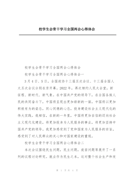 校学生会骨干学习全国两会心得体会.docx