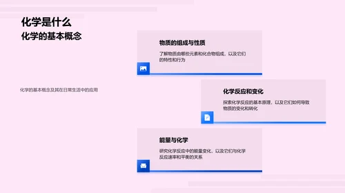 化学生活应用解析PPT模板