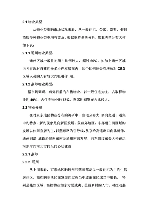 房地产市场调研综合报告范本.docx
