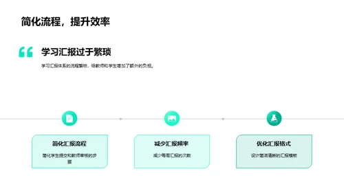 重塑学习汇报体系