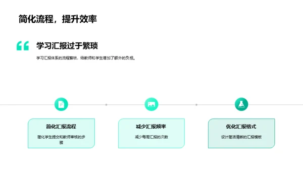 重塑学习汇报体系