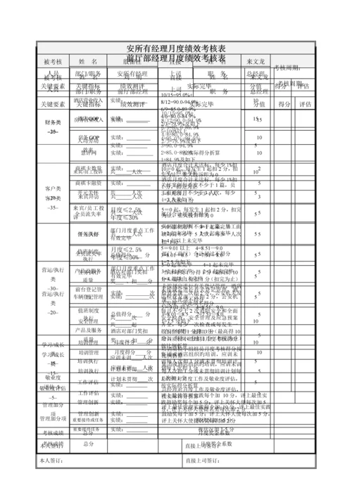 酒店绩效管理核算表.docx