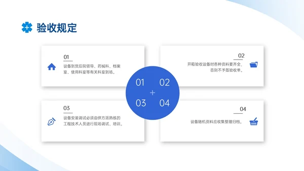 蓝色商务风医疗耗材管理培训PPT模板