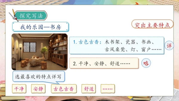 【核心素养】部编版语文四年级下册-习作1：我的乐园（课件）