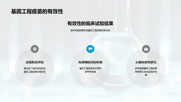 基因工程疫苗：未来掌控