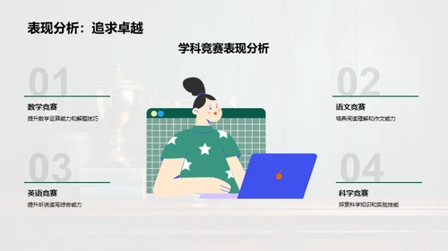 释放学童潜力